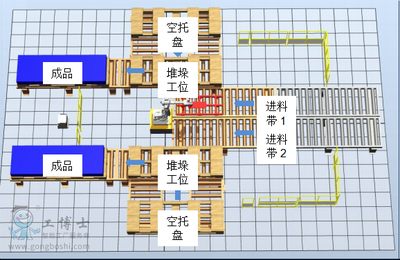 ABB機器人搬運碼垛工作站 打造高效、智能的貨物堆垛與打包運輸服務(wù)